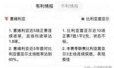 米兰体育下载-比利亚雷亚尔面对塞维利亚，激战即将展开的简单介绍