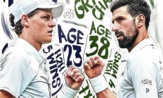 米兰体育app入口-欧洲网球队碾压意大利网球队，德约科维奇打破历史纪录的简单介绍